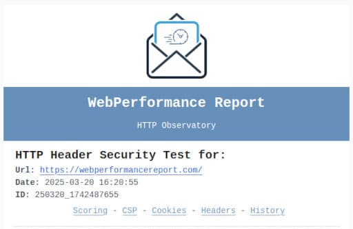 HTTP Observatory Report Detail